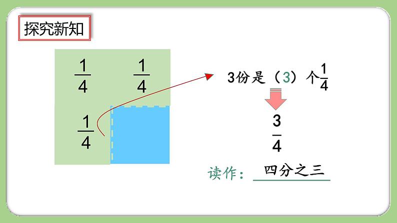 人教版数学三上 8.1.3《认识几分之几》课件+教案+同步练习05