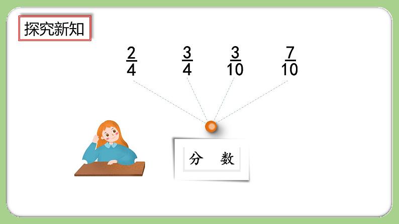 人教版数学三上 8.1.3《认识几分之几》课件+教案+同步练习08