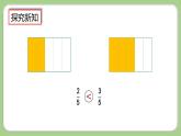 人教版數(shù)學(xué)三上 8.1.4《同分母分?jǐn)?shù)的大小比較》課件+同步練習(xí)