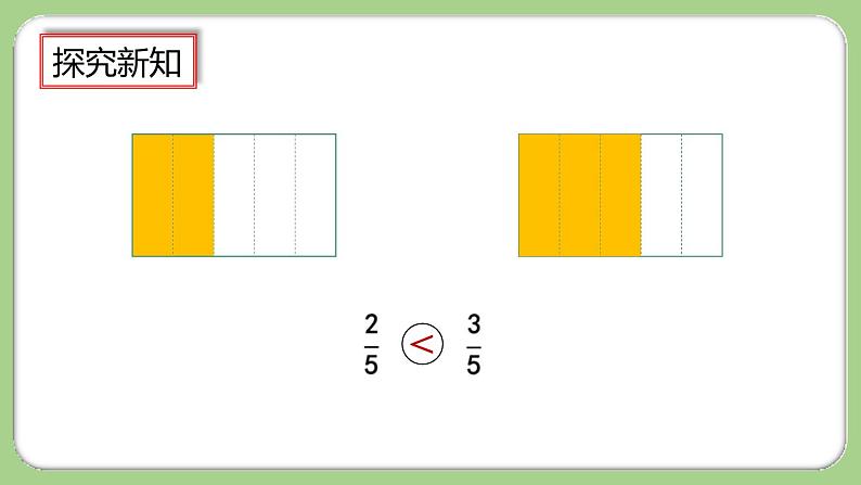 人教版数学三上 8.1.4《同分母分数的大小比较》课件+同步练习05