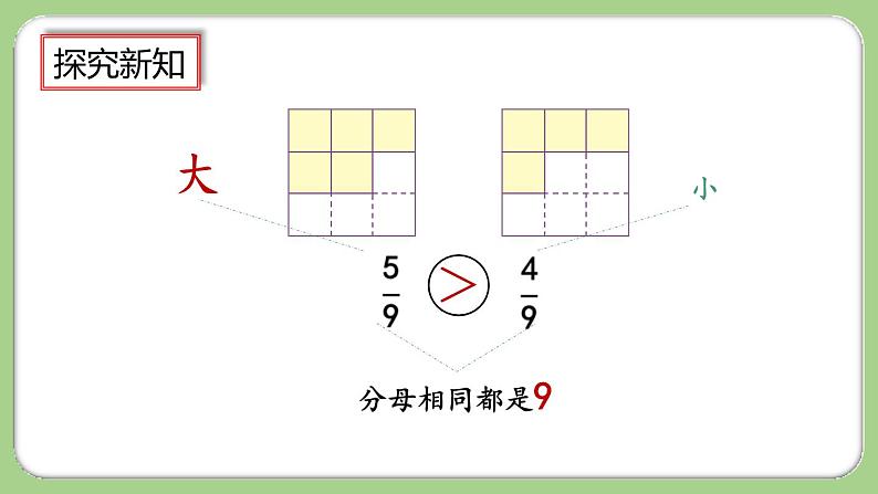 人教版数学三上 8.1.5《练习二十》课件+同步练习07