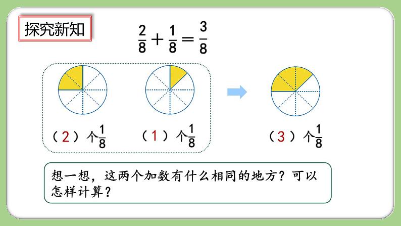 人教版数学三上 8.2.1《同分母分数的加、减法》课件+教案+同步练习05