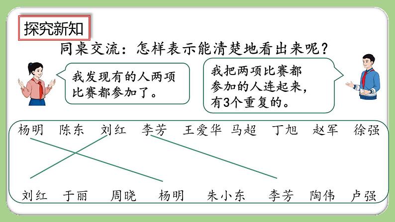 人教版数学三上 9.1《利用集合图解决简单实际问题》课件+教案+同步练习06