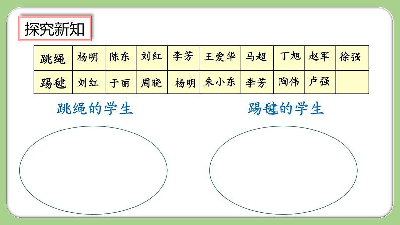 人教版数学三上 9.1《利用集合图解决简单实际问题》课件+教案+同步练习08