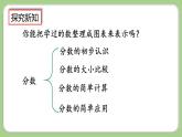 人教版數(shù)學(xué)三上 10.1《分?jǐn)?shù)的初步認(rèn)識(shí)》課件+同步練習(xí)