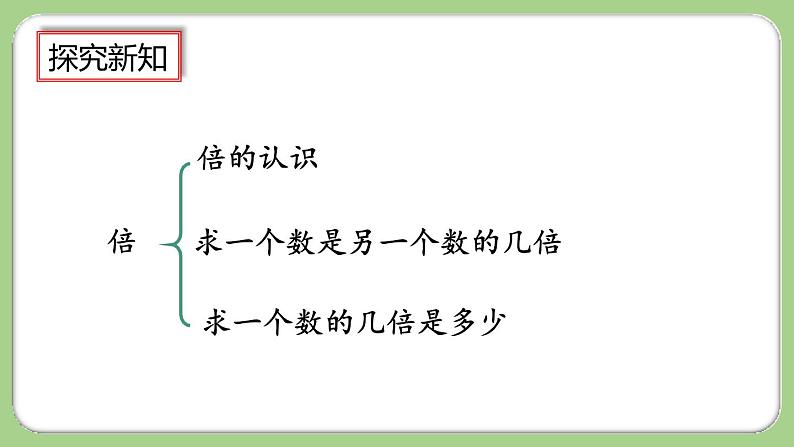 10.3《倍的认识、多位数乘一位数》课件第3页