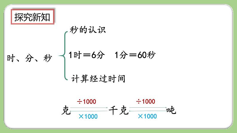 人教版数学三上 10.7《练习二十四》课件+同步练习06