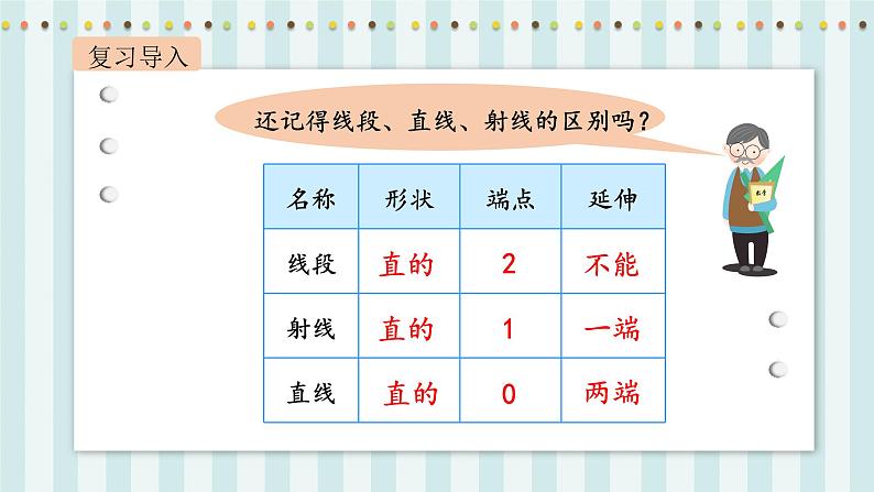 【核心素养】北师大版小学数学四年级上册7《练习二》课件第2页