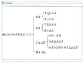 9   数与代数（第1 课时）（课件）-二年级上册数学人教版