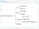 9   数与代数（第1 课时）（课件）-二年级上册数学人教版