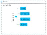 9  数与代数（第3课时）（课件）-二年级上册数学人教版