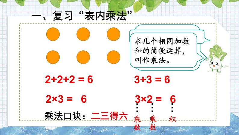 9.2 表内乘法（课件）-二年级上册数学人教版02