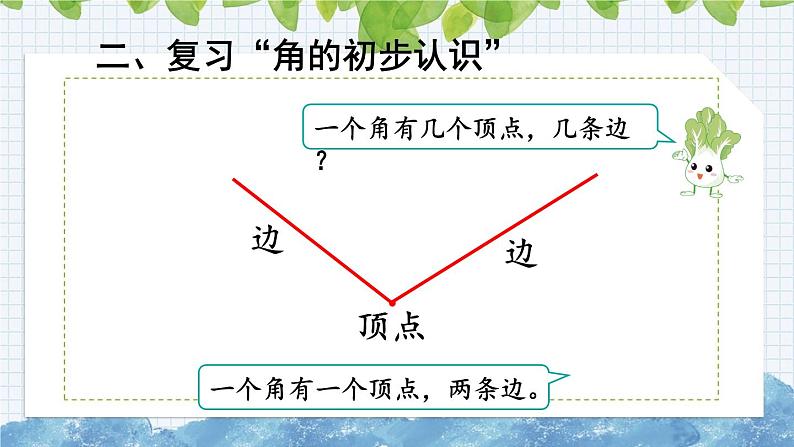 9.3 长度单位 角的初步认识（课件）-二年级上册数学人教版第6页