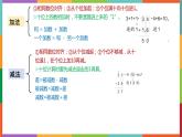 期末复习加减法乘除法知识点汇总（课件）二年级上册数学人教版