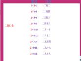 知识清单（课件）-二年级上册数学人教版