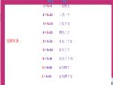 知识清单（课件）-二年级上册数学人教版