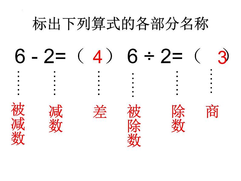 重点梳理 复习（课件）-二年级上册数学人教版第5页