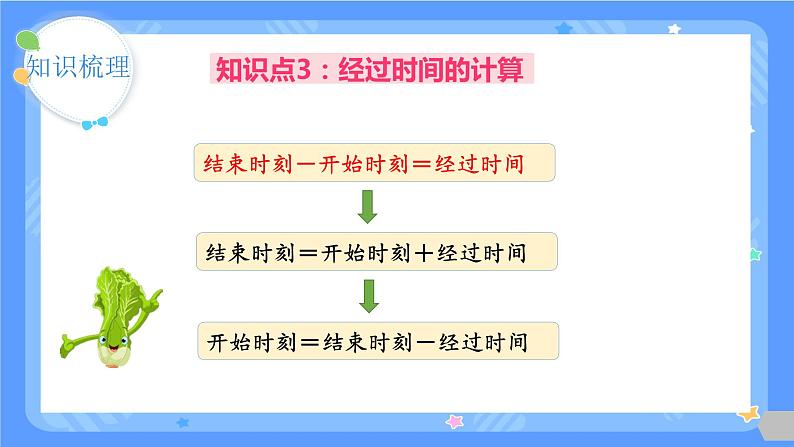 时分秒，测量（课件）人教版三年级上册数学06