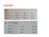 期末复习二、四、六单元估算复习（课件）三年级上册数学人教版