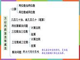 期末复习整数分数小数（课件）-三年级上册数学人教版