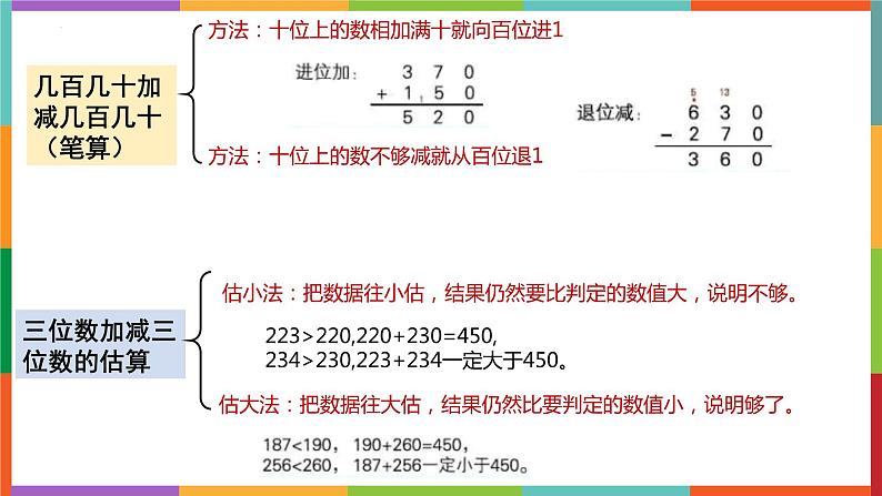 期末复习整数分数小数（课件）-三年级上册数学人教版第6页