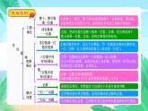 多位数乘一位数（复习课件）-三年级数学上册期末核心考点集训（人教版）