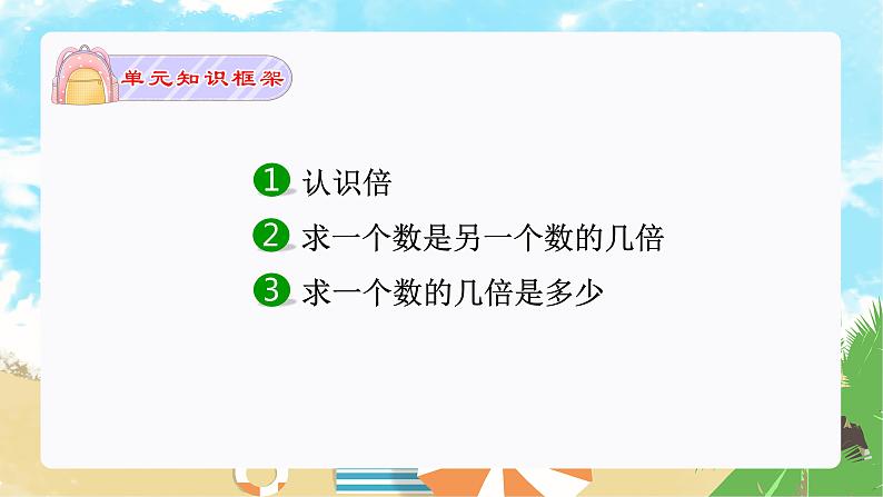 倍的认识（复习课件）-三年级数学上册期末核心考点集训（人教版）第2页