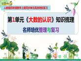 人教版四年级数学上册期末检测考前高效培优知识梳理总复习（整理与复习课件）