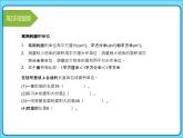 小学数学四年级上册-专题课件-公顷和平方千米（人教版）