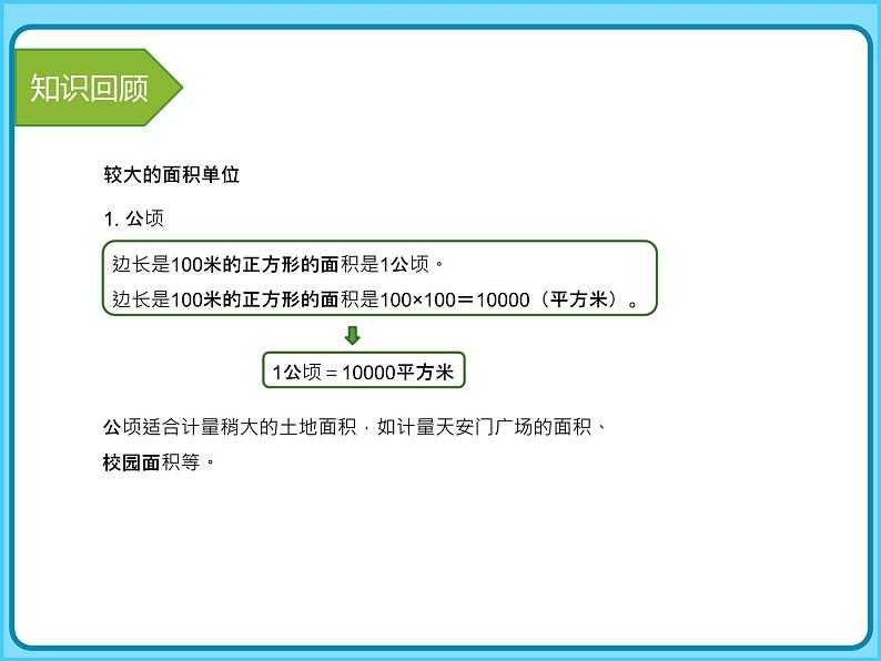 小学数学四年级上册-专题课件-公顷和平方千米（人教版）06