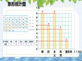 9.4.统计与数学广角（课件）-四年级上册数学人教版