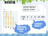 9.4.统计与数学广角（课件）-四年级上册数学人教版