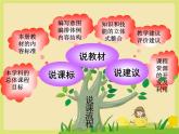 知识树（课件）-四年级上册数学人教版
