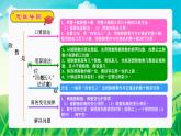 除数是两位数的除法（复习课件）-四年级数学上册期末核心考点集训（人教版）