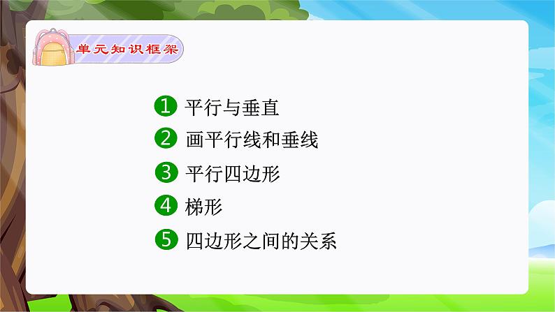 平行四边形和梯形（复习课件）-四年级数学上册期末核心考点集训（人教版）02