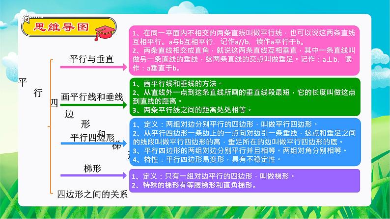 平行四边形和梯形（复习课件）-四年级数学上册期末核心考点集训（人教版）03