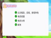 角的度量（复习课件）-四年级数学上册期末核心考点集训（人教版）