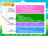 角的度量（复习课件）-四年级数学上册期末核心考点集训（人教版）