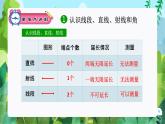 角的度量（复习课件）-四年级数学上册期末核心考点集训（人教版）