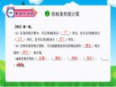 条形统计图、数学广角：优化（复习课件）-四年级数学上册期末核心考点集训（人教版）