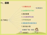 总复习（1~4单元）（课件）-四年级上册数学人教版