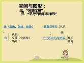 总复习二 空间与图形（课件）-四年级上册数学人教版