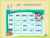 总复习二 空间与图形（课件）-四年级上册数学人教版
