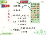 人教版五年级数学上册期末检测考前高效培优知识梳理总复习（整理与复习课件）