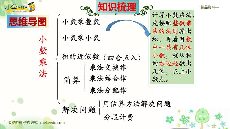 人教版五年级数学上册期末检测考前高效培优知识梳理总复习（整理与复习课件）第5页