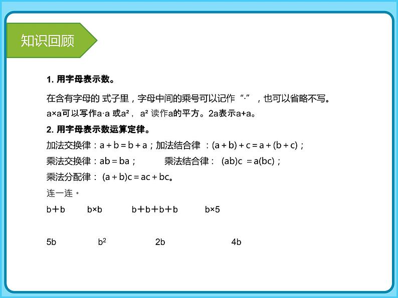 小学数学五年级上册-专题课件-用字母表示数（人教版）04