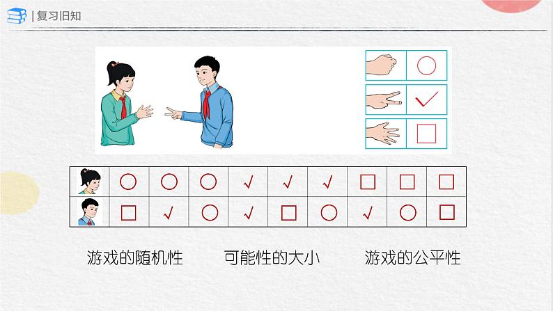 8 统计与概率（课件）-五年级上册数学人教版第3页