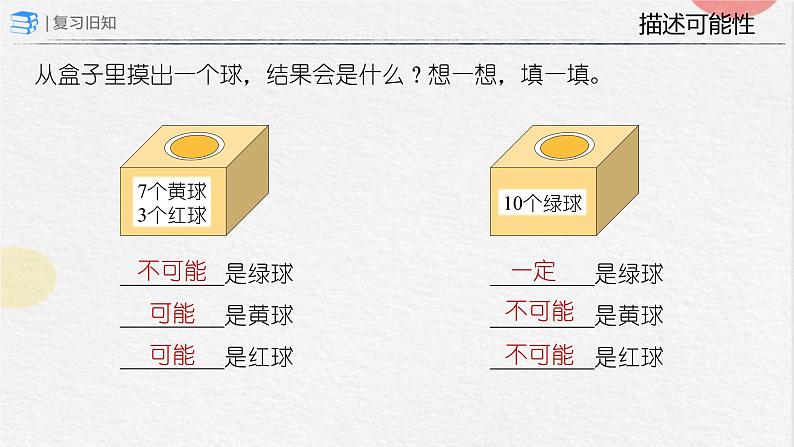 8 统计与概率（课件）-五年级上册数学人教版第4页