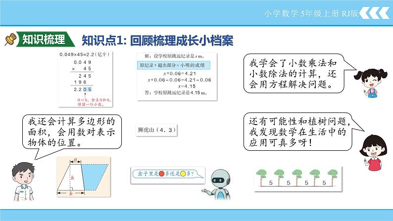 8.1数与代数（课件）-五年级上册数学人教版03