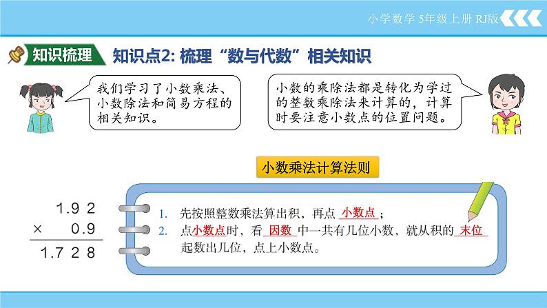 8.1数与代数（课件）-五年级上册数学人教版04